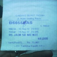 Parkir di Gading Bukit Indah Tidak Ada Jam Maksimum