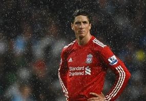 Bukan Gambaran Kekuatan Liverpool