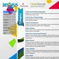 Ini Dia Syarat Ikut SparxUp Awards 2010