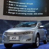 Awas, Serangan Mobil Listrik China!