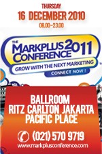 Anak Muda Bandung Paling Sering Upload Foto di Facebook