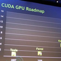 Nvidia Siap Luncurkan GPU Paling Canggih