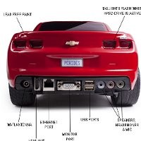 Siapa Mau Komputer Chevy Camaro?