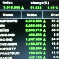 Gagal 2 Kali, IHSG Jajal Lagi Level 3.500