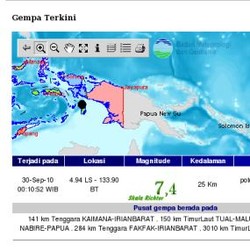 Gempa Papua Barat Akan Berimbas Pada Gempa di Dunia 