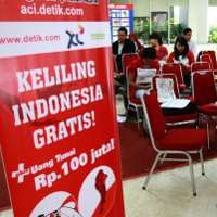 ACI Kloter 2, Gilirannya Jelajah Pulau Jawa