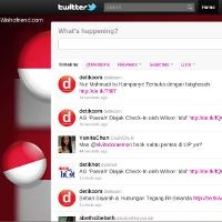 Indonesia No 2 di Daftar Penggila Twitter Dunia