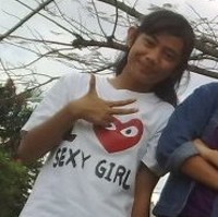 Devie Hilang Setelah Janji Bertemu Kawan Facebook