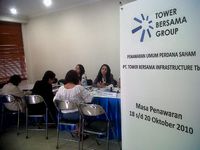 Tower Bersama Tawarkan Saham ke Masyarakat
