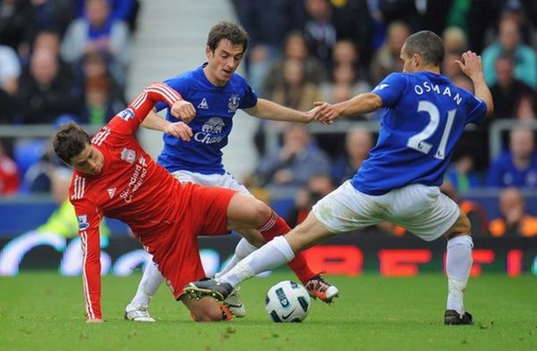 Derby Merseyside Jilid I Milik Everton