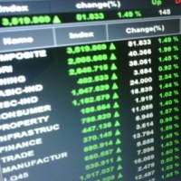 IHSG Jajal Lagi Level 3.600