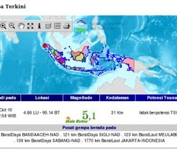 Gempa 5,1 SR Goyang Aceh, Tak Berpotensi Tsunami