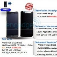 Inikah Calon Ponsel Android Tercanggih Samsung?