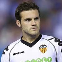 Portugal Tanpa Coentrao, Spanyol Tanpa Mata