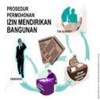 Apa Benar IMB Hanya untuk Rumah 300 M2 ke Atas?