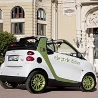 Jakarta, Kota Pertama di ASEAN Miliki Mobil Listrik smart