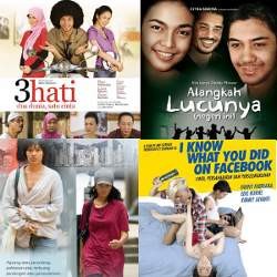 Daftar Nominasi FFI 2010 