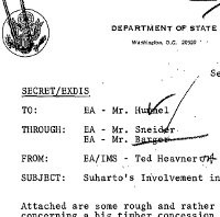 Indoleaks: Soeharto dan AS Berebut Konsesi Kayu Kalimantan