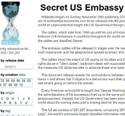 WikiLeaks: Badan Narkotika AS Ternyata Jadi Mata-mata