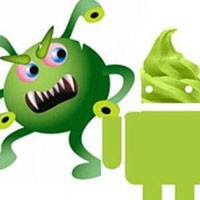 Ini Dia Game Android yang Disusupi Program Jahat