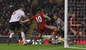 Gol Kedua Liverpool Offside