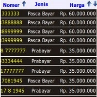 Nomor Cantik dan Ganteng