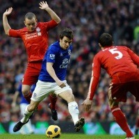 Derby Merseyside Berakhir 2-2