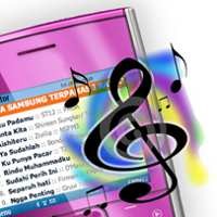  RBT dan Keanehan Konsumen