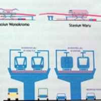 Pemerintah Seriusi Proyek MRT Stasiun Gubeng-Bandara Juanda