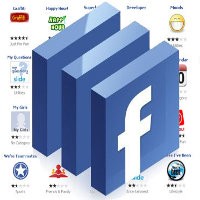 Facebook Tawarkan Aplikasi untuk Ponsel Jadul