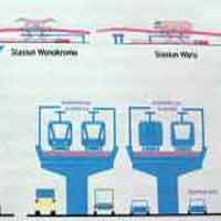 Pendanaan Proyek MRT Gubeng-Juanda Belum Ada Titik Terang