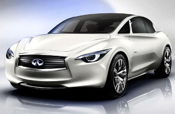 Mobil Eksekutif Muda