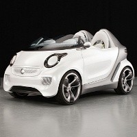 Wussh...! Ada Si Mobil Listrik Mungil dan Ngebut