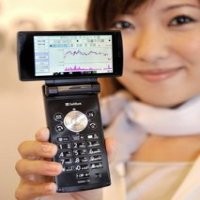 Pasar Camcorder Tergerus Ponsel?