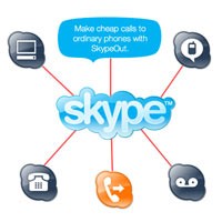 Mempelai Pria Sakit, Pasangan Menikah via Skype