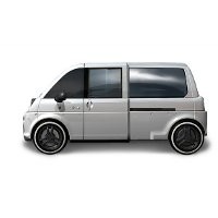 Mobil Listrik Keluarga Muda