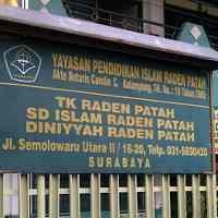 Satu Guru SD Islam Raden Patah Penganiaya Siswa Diskorsing