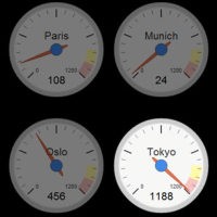 Diguncang Gempa, Tweeps Jepang Banjiri Twitter 