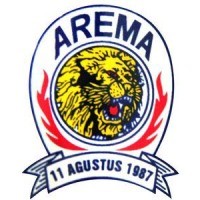 Ikut Studi Banding Ke Eropa, Arema Tak Mau Disebut Pelesiran