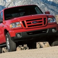 Ford Ranger Pakai Teknologi F1
