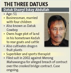 Datuk T Dilaporkan ke Polisi Atas Kepemilikan Video Seks