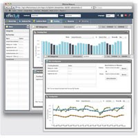 Effective Measure Tawarkan Solusi Online Intelligence