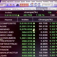 IHSG dan Rupiah Terus Menguat