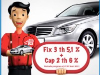 KKB Fix & Cap Wujudkan Mobil Impian Anda