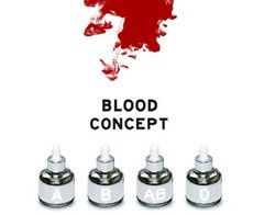 Blood Concept, Parfum Berdasarkan Golongan darah