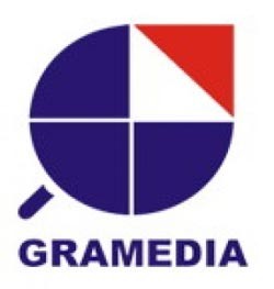 Gramedia BSM Susah di Hubungi