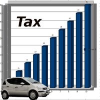 Pajak Progresif, Pemilik Mobil Pilih Matikan STNK