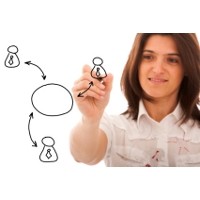 Sehat di Akhir Pekan dengan Aktif di Jejaring Sosial