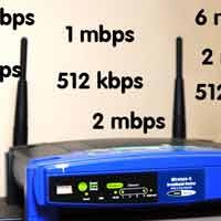 Kecepatan Akses 7 Provider Internet Diuji