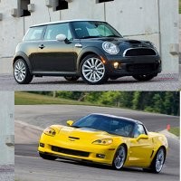 Mobil Sport Paling Hemat BBM